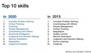 Seleccionar equipo habilidades soft skills Hector Robles Seleccionar equipo habilidades soft skills Hector Robles